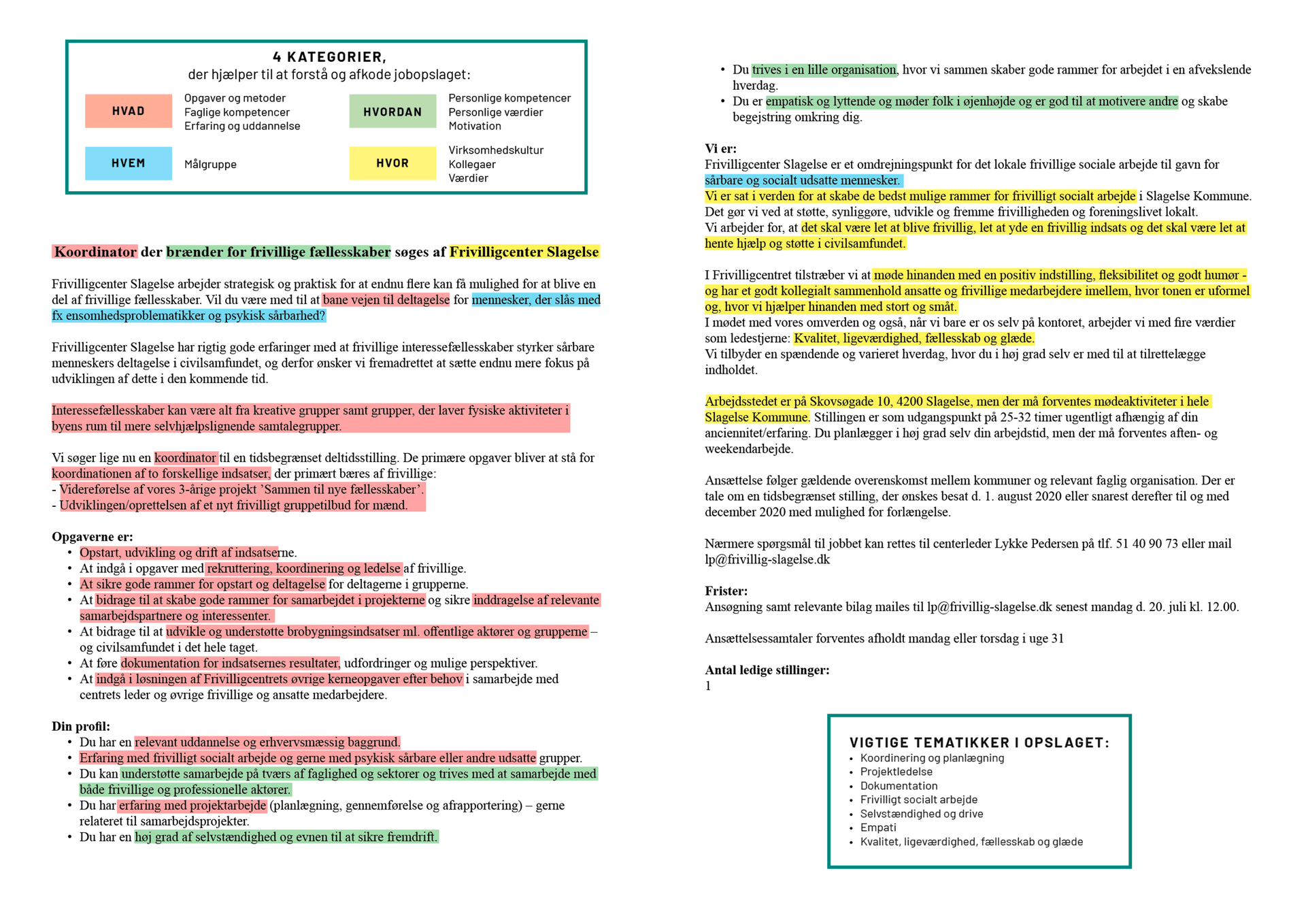 Billedet viser et jobopslag, der er farvekodet i de 4 kategorier: Hvad, hvordan, hvem og hvor.